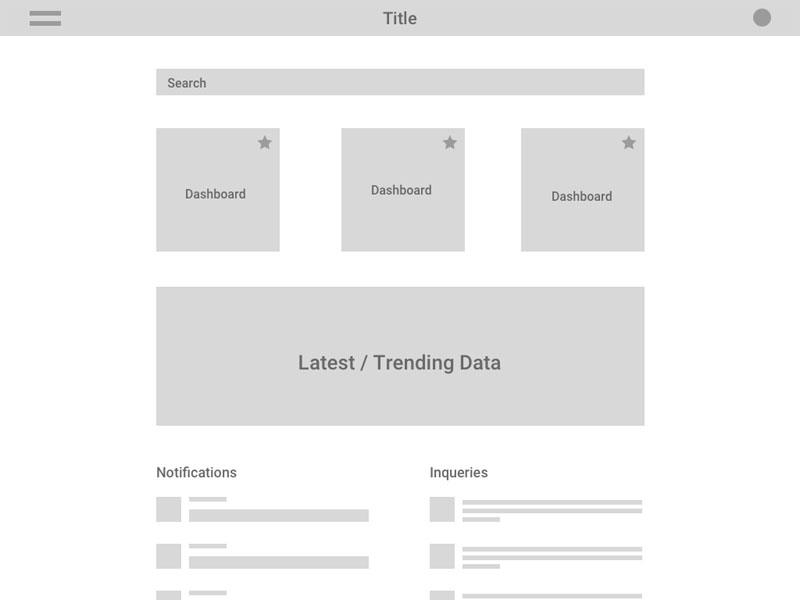USDA Dashboard Design